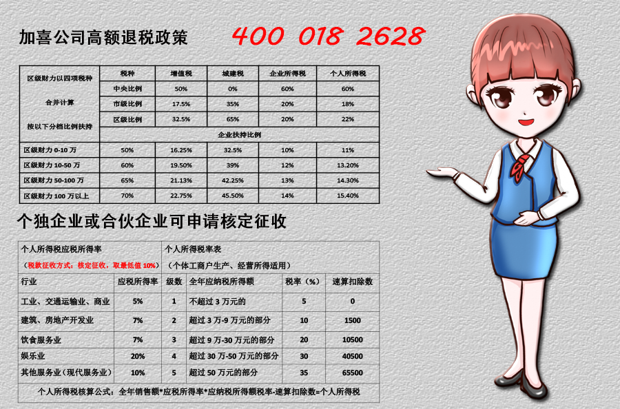 关于就《关于完善全国中小企业股份转让系统终止挂牌制度的指导意见》公开征